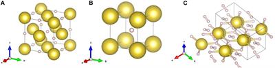 High pressure study of sodium trihydride